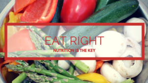 Learning How to Eat Right – Nutrition Planning is the Key