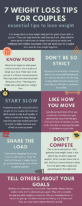 Couples Lose Weight Together! – 7 Weight Loss Tips for Success