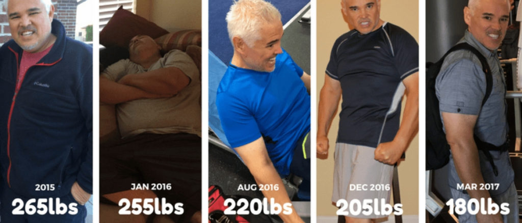 My Personal Body Transformation Story